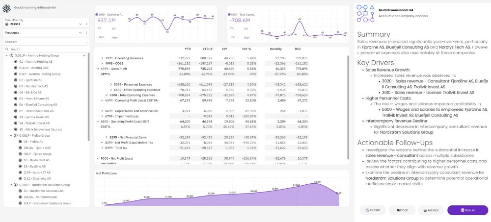 AI for Finance hero-image AI for Finance hero-image